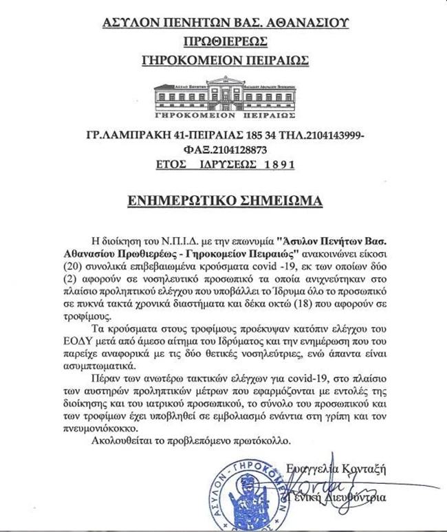 Είκοσι κρούσματα κορονοϊού στο γηροκομείο του Πειραιά - Συναγερμός και στα Ιωάννινα