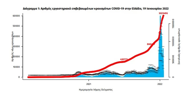 εοδυ