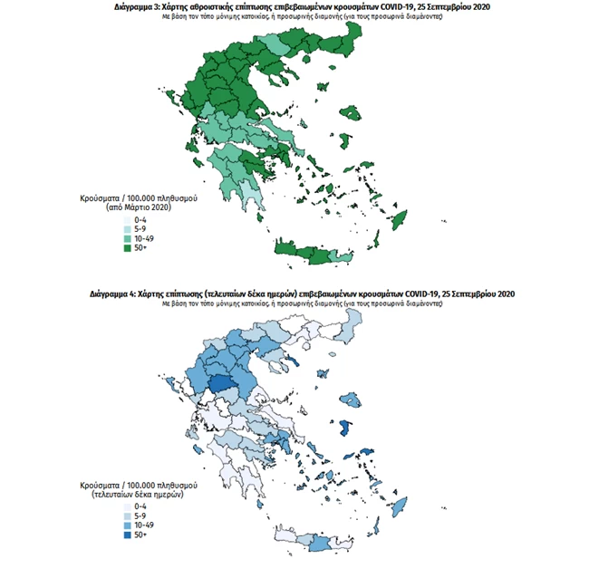 Κορονοϊός: 315 νέα κρούσματα στη χώρα, τα 165 στην Αττική- Αυξήθηκαν στους 68 οι διασωληνωμένοι