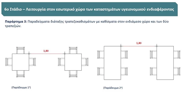 ΤΡΑΠΕΖΙΑ