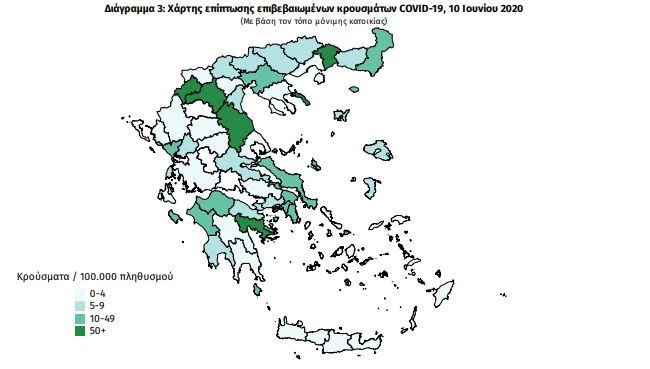 χαρτης