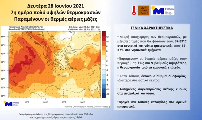 καιρός