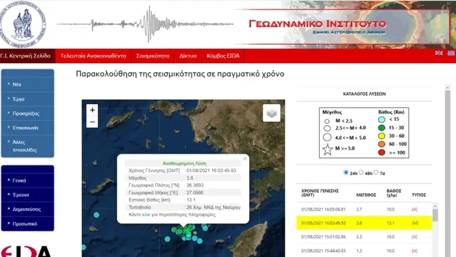 Νέος σεισμός 3,8 Ρίχτερ στη Νίσυρο