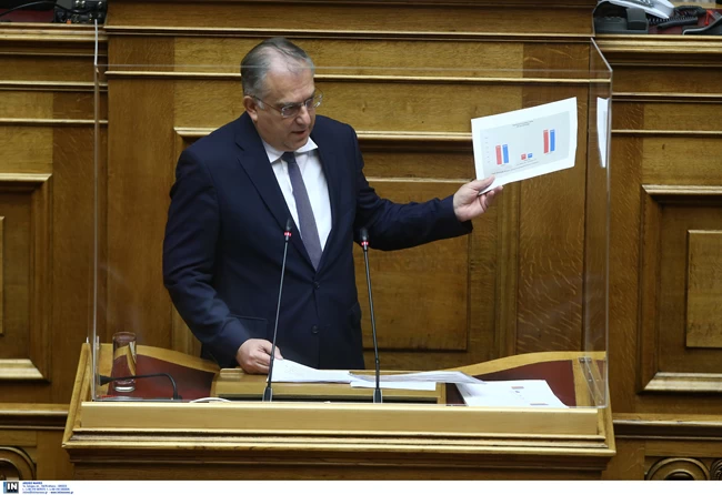 Θεοδωρικάκος: Να ανασκευάσει ο κ. Τσίπρας τα περί μείωσης προσωπικού στο ΕΣΥ - "Ξεχάσατε ολόκληρες κατηγορίες εργαζομένων!"