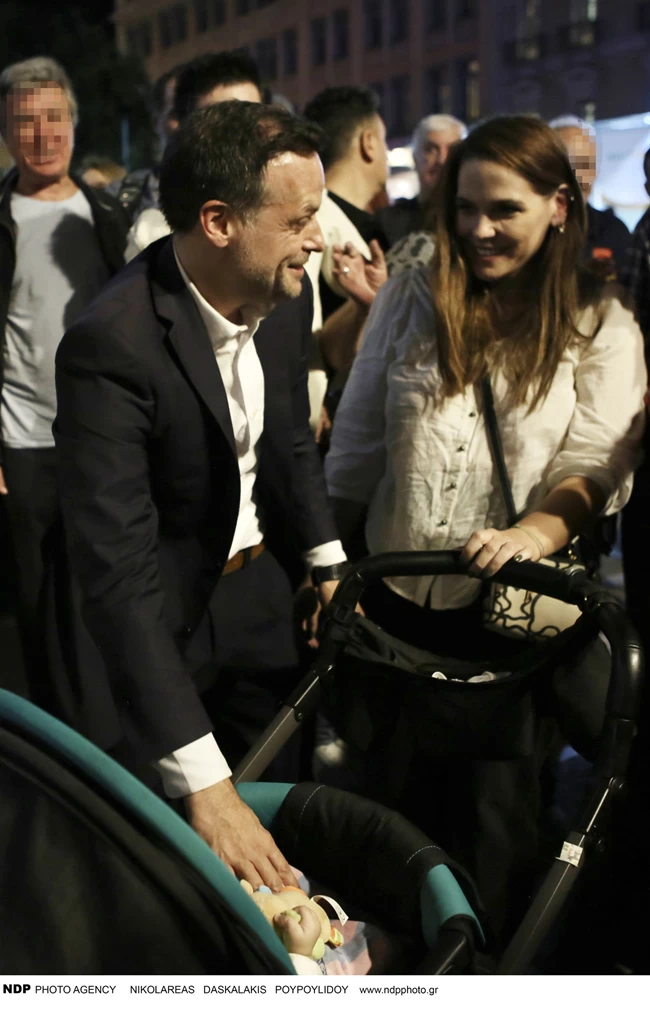 Χάρης Δούκας