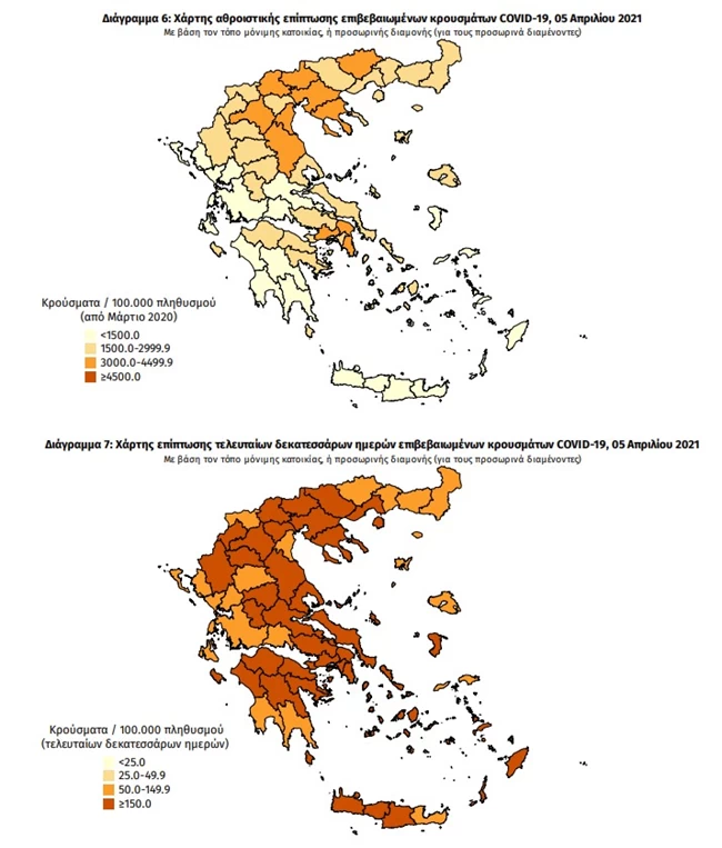 κορονοιος