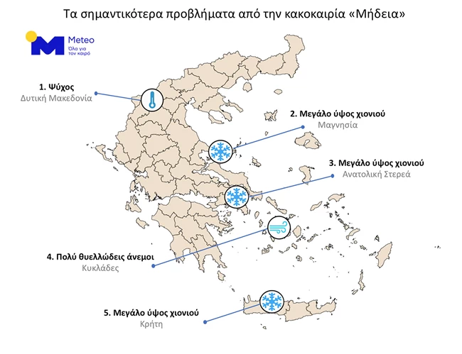 χαρτης μετεο