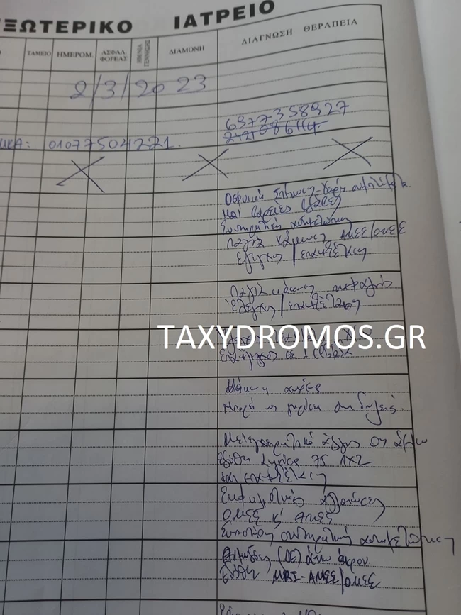 παραπεμπτικο