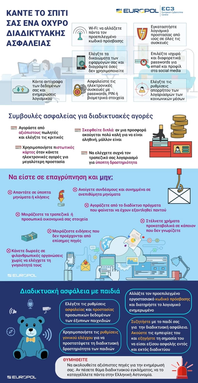 Κορονοϊός: Προσοχή στις απάτες - Επιτήδειοι λένε σε ηλικιωμένους ότι μολύνθηκαν συγγενικά τους πρόσωπα