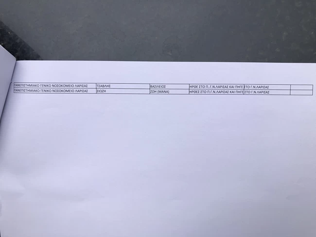 ΛΙΣΤΕΣ ΤΡΑΥΜΑΤΙΕΣ