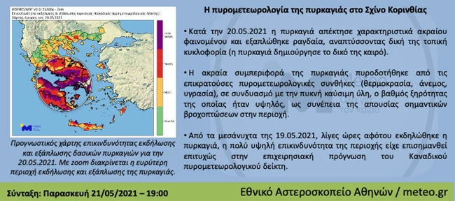 meteo