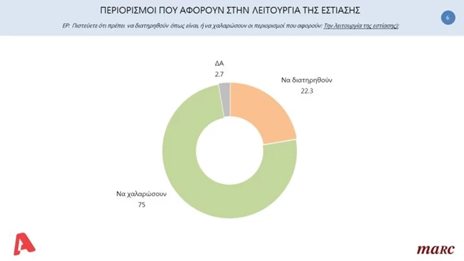 οθιο