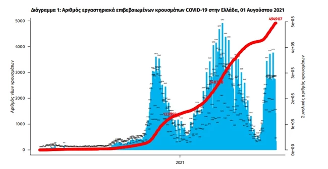 κρουσματα