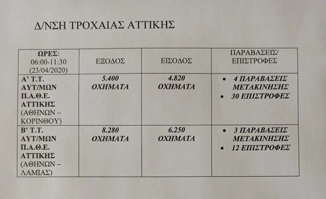στιχ