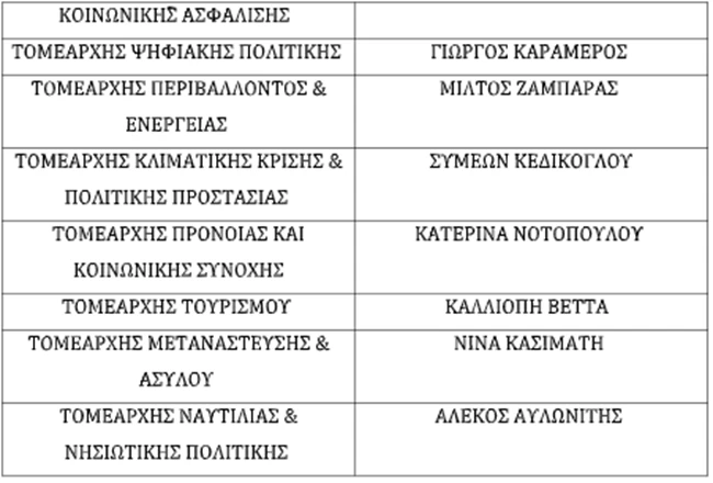τομεαρχες