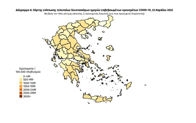 Κρούσματα κορονοϊού