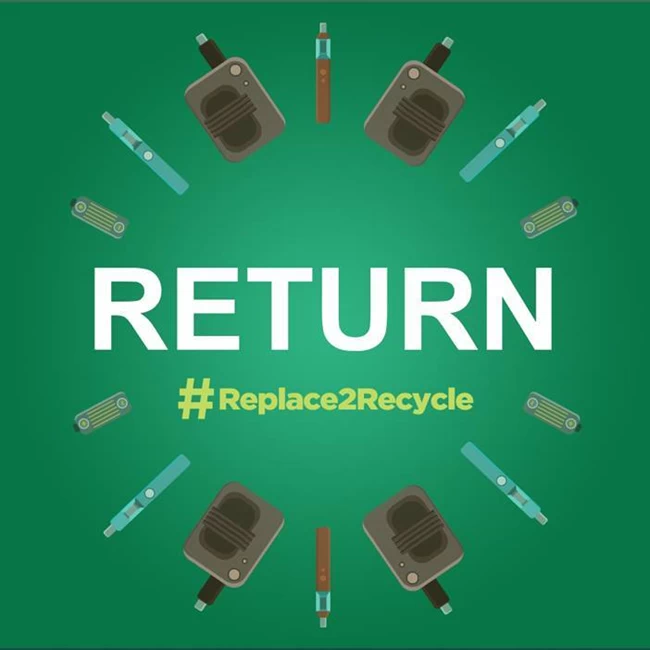 Return, Recycle, Replace: Πώς μια μικρή κίνησή σου μπορεί να κάνει μεγάλο καλό στο περιβάλλον