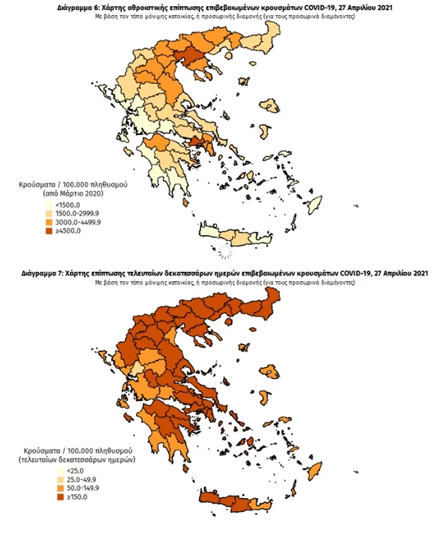 Κορονοϊός: 1.581 νέα κρούσματα στην Αττική - Σε επιφυλακή για το κέντρο της Αθήνας και τη Θεσσαλονίκη