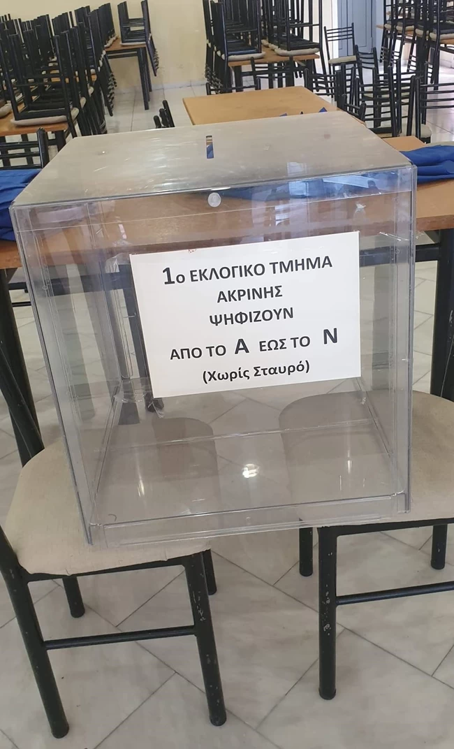 δημοψήφισμα Κοζάνη