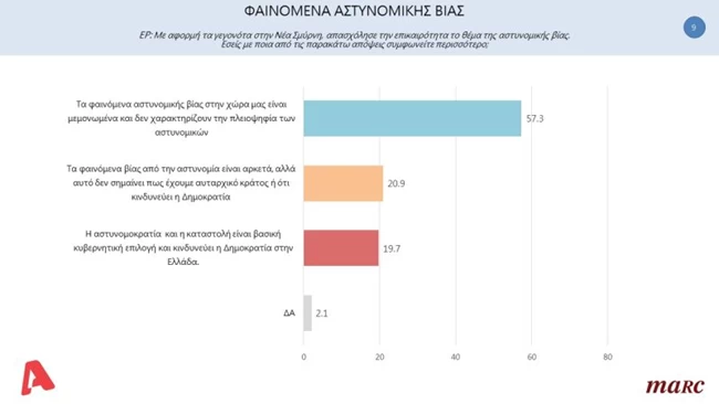 ποποι