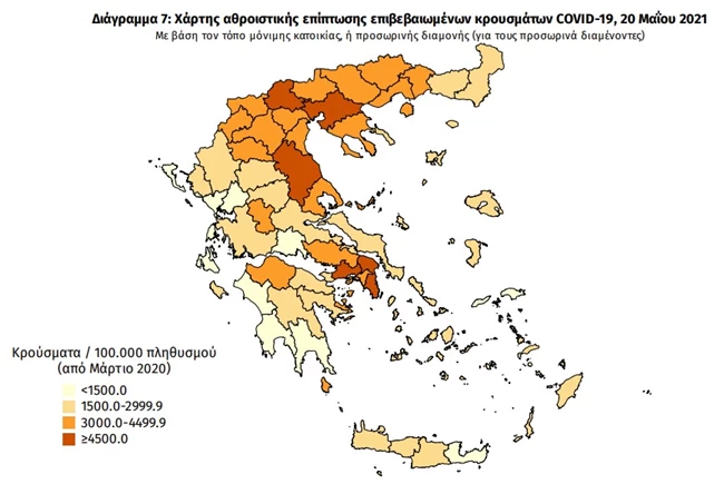 χαρτης