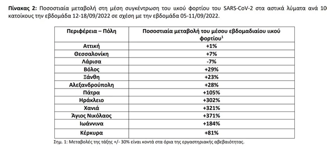 ΚΡΟΥΣΜΑΤΑ ΧΑΡΤΗΣ