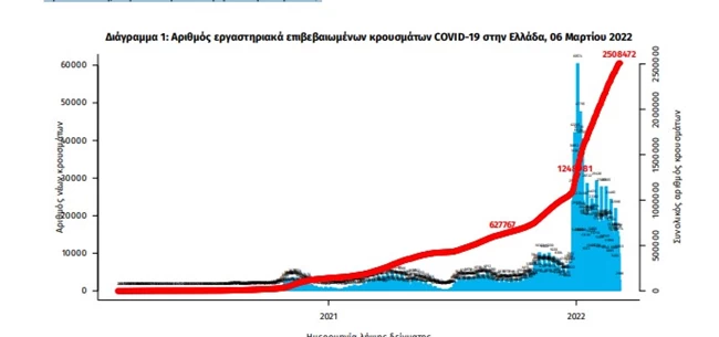 κρουσματα