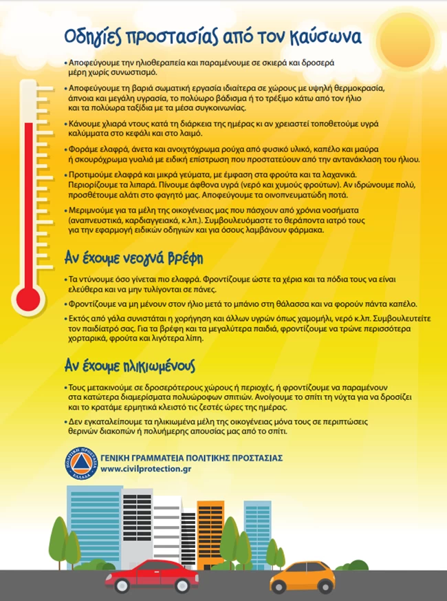 Οδηγίες Προστασίας