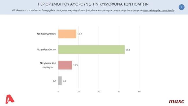 ιοθ