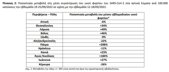 ΧΑΡΤΗΣ ΚΡΟΥΣΜΑΤΑ