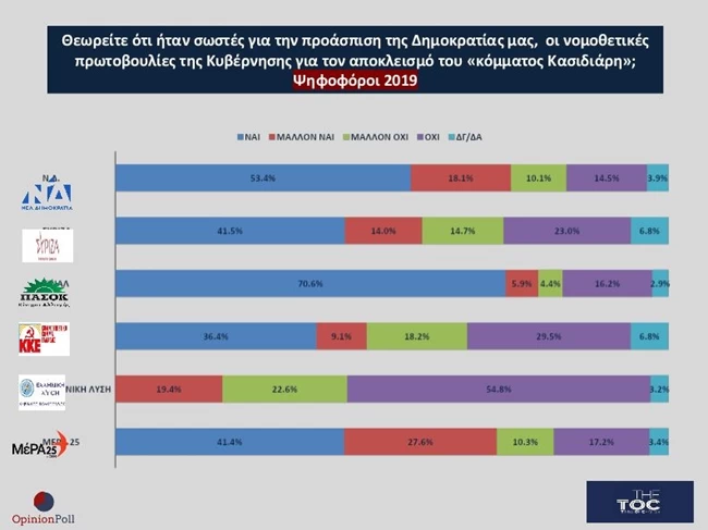 κομμα κασιδιαρη_2