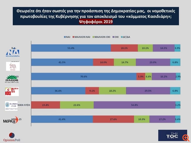 κομμα κασιδιαρη_2