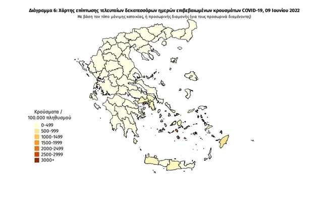 ΚΡΟΥΣΜΑΤΑ ΚΟΡΟΝΟΙΟΣ