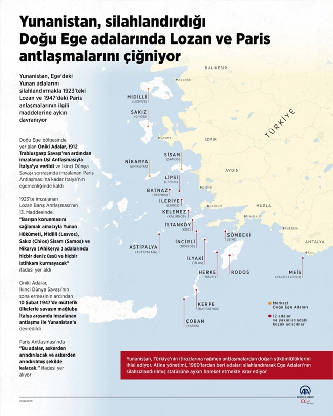 νησια