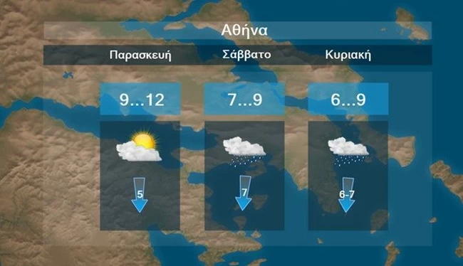 αττικη τριημερη προβλεψη