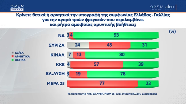 ελληνογαλλικη 2