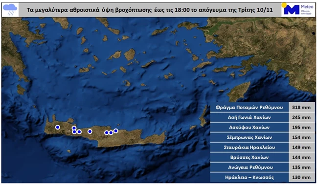 χαρτης