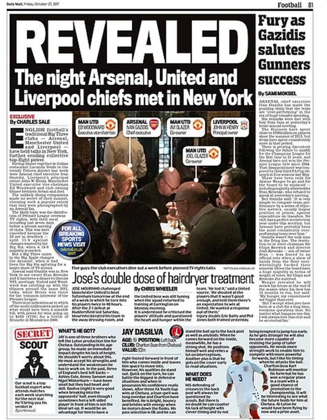 Daily mail European super league
