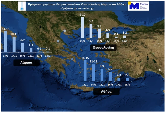 ΧΑΡΤΗΣ ΜΕΤΕΟ 1