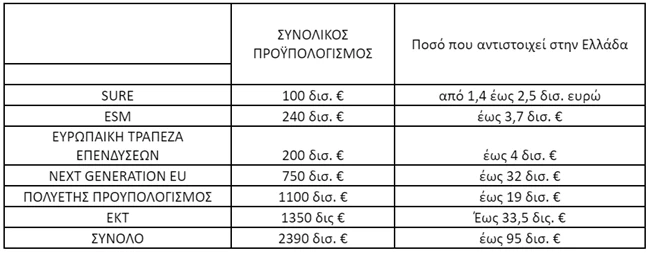 Πίνακας_Τσίρος