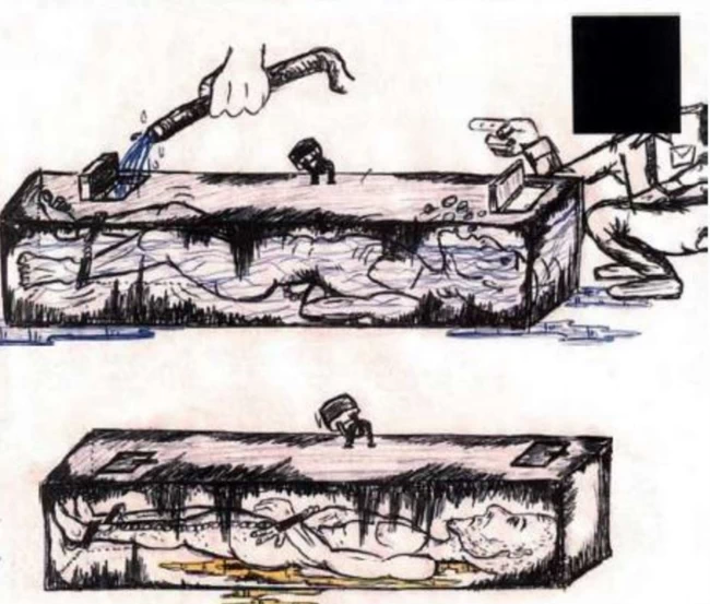 ΣΚΙΤΣΑ ΒΑΣΑΝΙΣΤΗΡΙΑ CIA