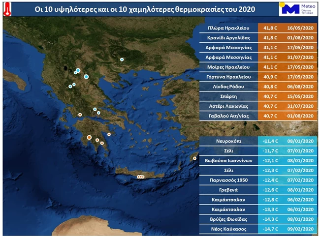 Meteo- Αυτα είναι τα ρεκόρ του 2020: "Πνίγηκαν" τα Χανιά, τρελή ζέστη στο Ηράκλειο