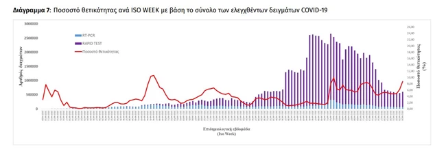 ΚΟΡΟΝΟΙΟΣ ΚΡΟΥΣΜΑΤΑ