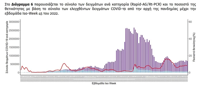 ΚΟΡΟΝΟΙΟΣ