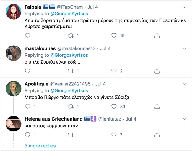κύρτσος