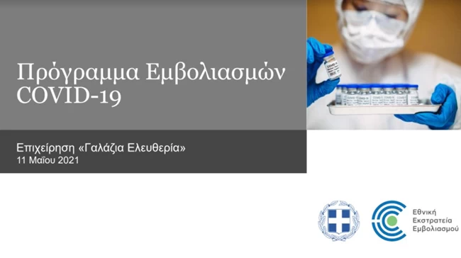 Γαλάζια ελευθερία