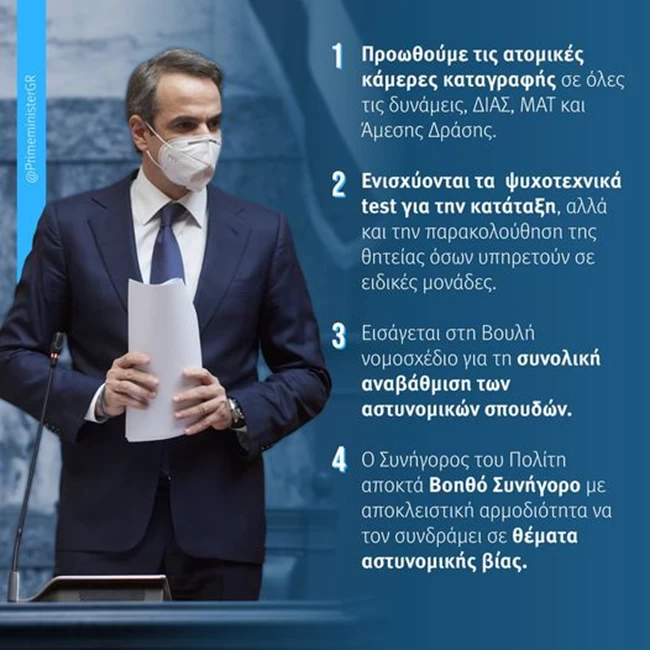 Μητσοτακης