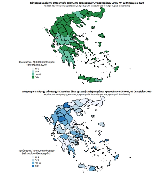 Κορονοϊός: "Μαύρη" Παρασκευή με 460 νέα κρούσματα - 5 θάνατοι - 85 διασωληνωμένοι