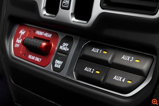 Jeep Wrangler Rubicon: H απόλυτη off-road εκδοχή ενός θρύλου
