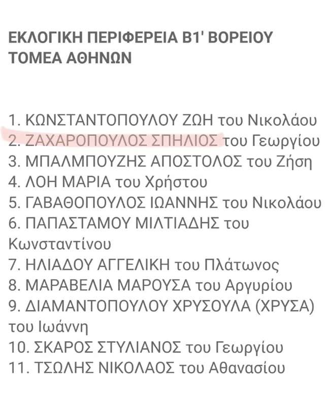 ΖΩΗ ΚΩΝΣΤΑΝΤΟΠΟΥΛΟΥ ΓΥΜΝΑΣΤΗΣ